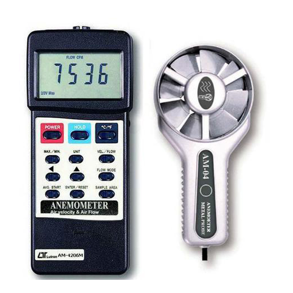 Digital Anemometers