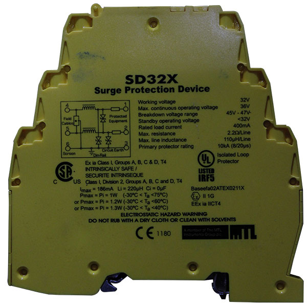 Surge Protection Devices